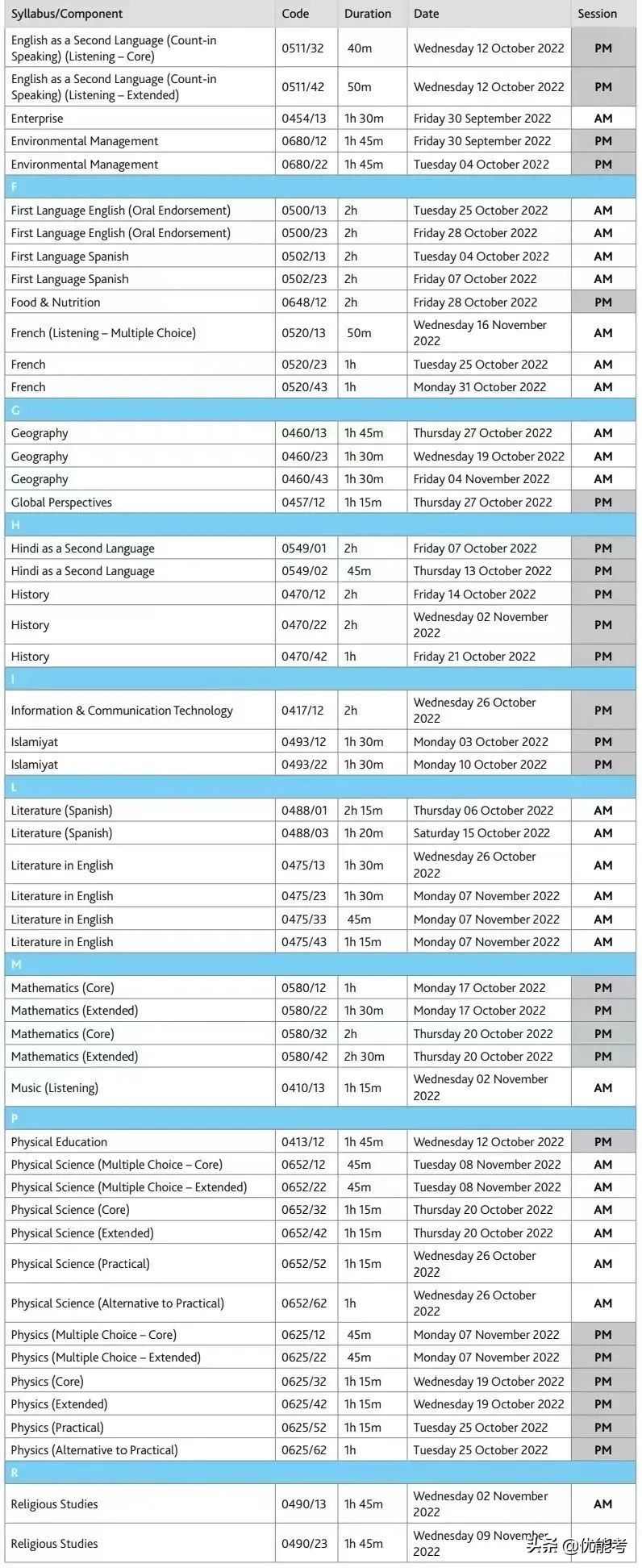 CAIE爱德思公布2022-2023秋季考试安排，收藏再看