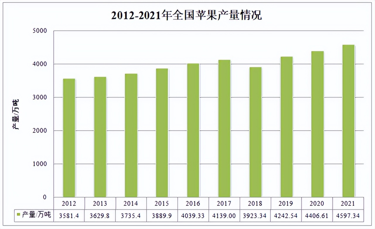 世界第一大果酒,世界哪种苹果酒最好
