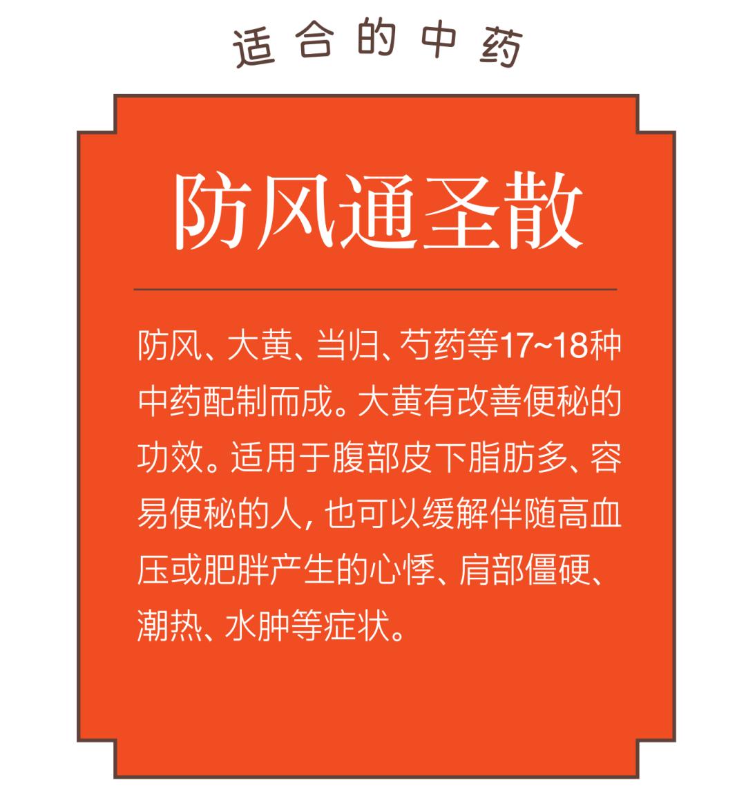 肥胖得了新冠怎么治疗好,新冠后发胖什么原因中医