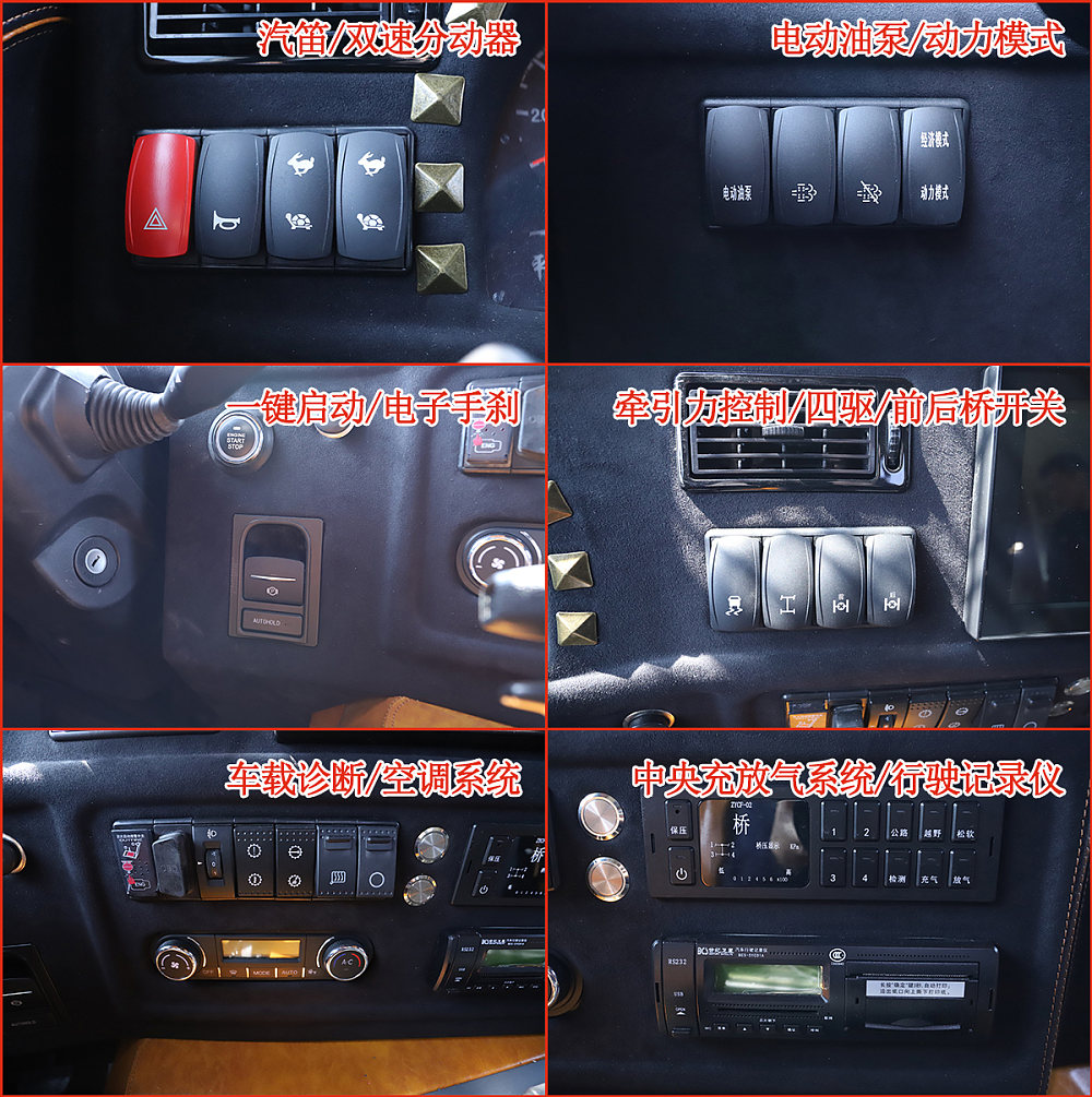 性能怪兽全地形越野,性能怪兽越野车