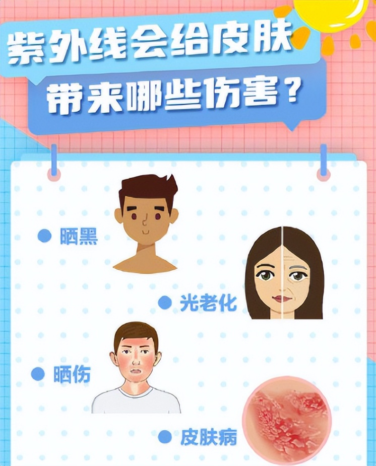 唯品会防晒霜值得买吗,在唯品会买的防晒是真的么