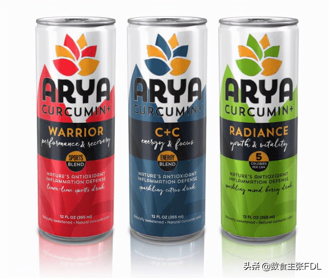 姜黄素市场前景及提取方法简析,植物原料化妆品前景