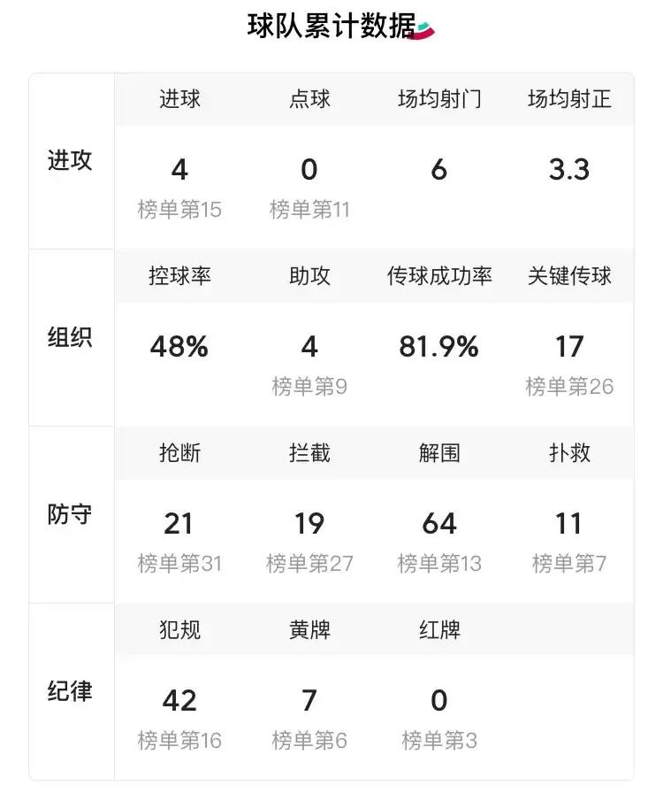 c罗有望打败皮耶罗吗,c罗关键比赛决定性远胜梅西