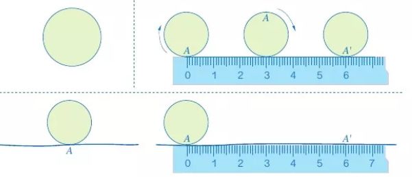 不知道大家还记得自己的外号吗,盘点那些新外号