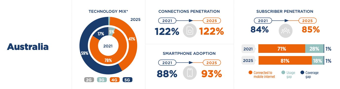 出海指南,出海指南新玩法