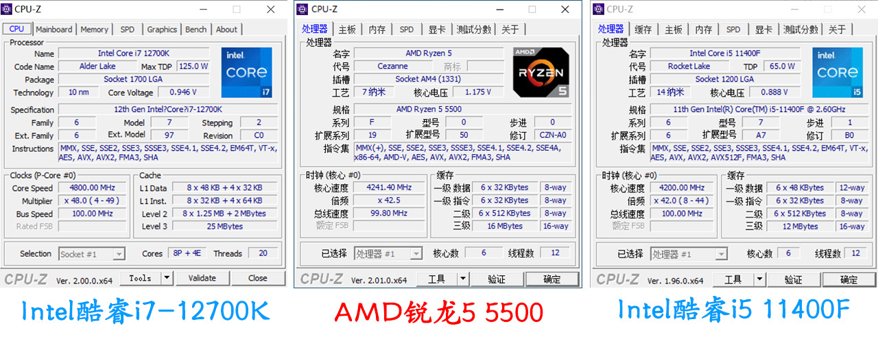 显卡和cpu最佳搭配图满血,4k的显卡cpu搭配