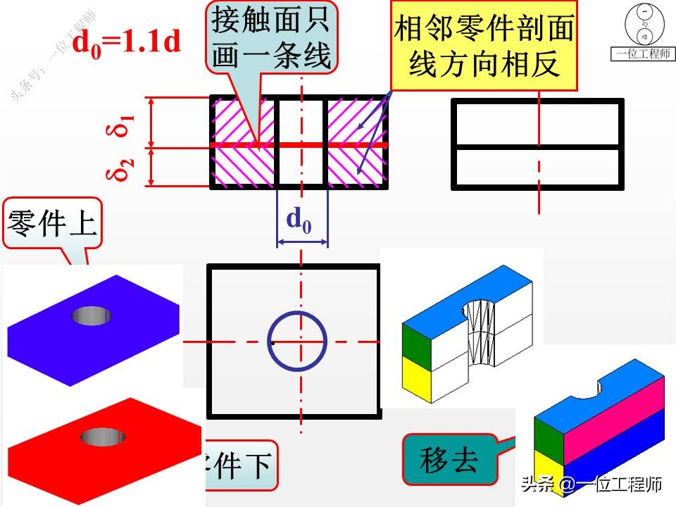 从装配图中拆画零件图一般步骤,装配图中各个零件的图号怎么画