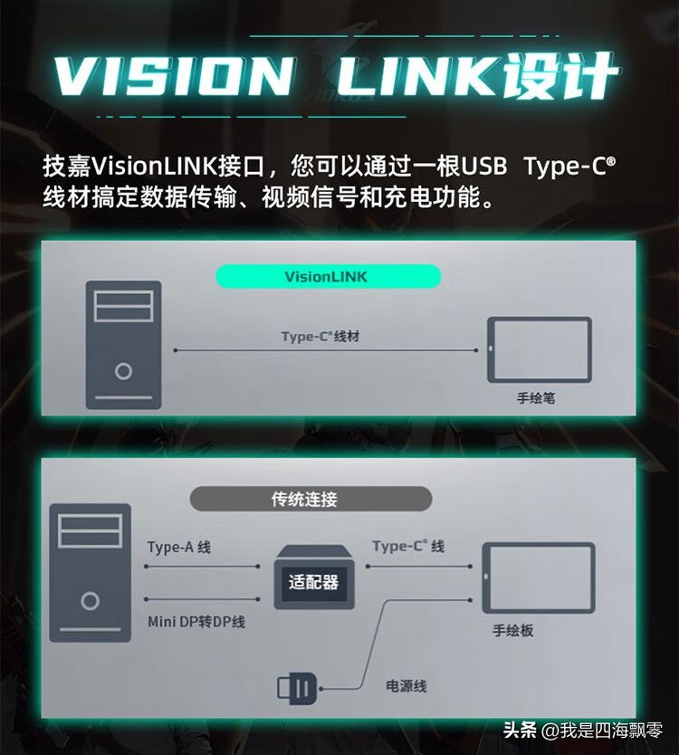 室内设计师主机组装,室内设计师电脑组装