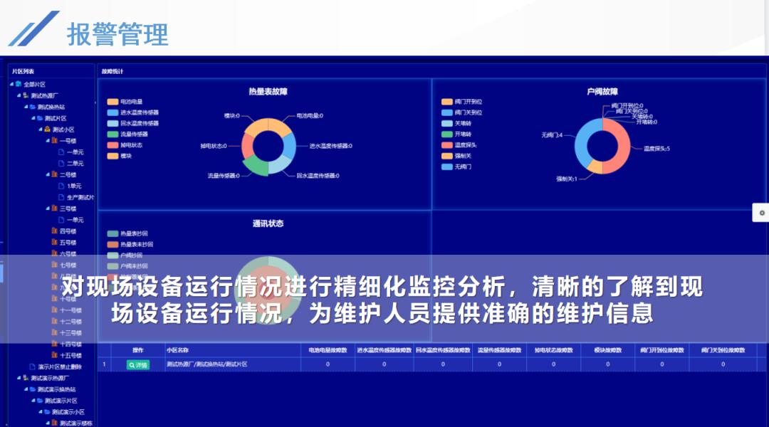 供热计量及温控装置购买及安装费,供热系统专项方案