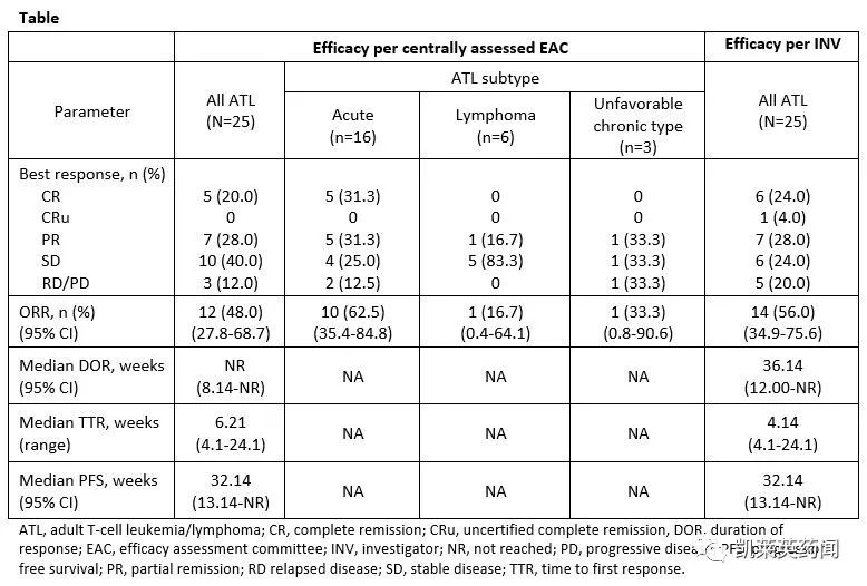绗竴涓夊叡adc浜у搧鑾锋壒涓村簥,绗竴涓夊叡鏍紡浼氱ぞ