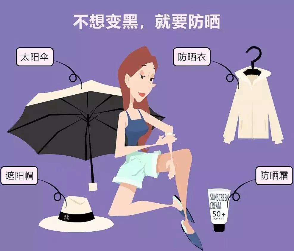 其实美白真的很容易,美白真的很简单