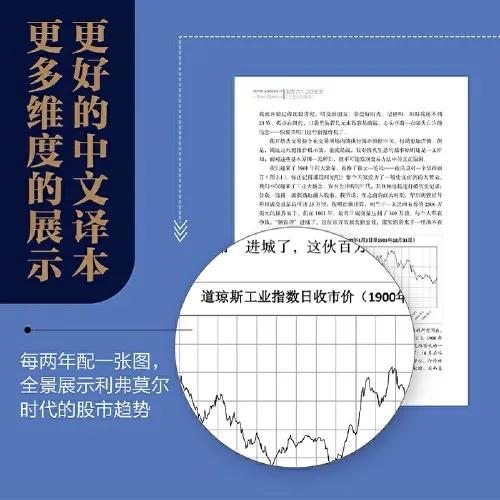 顶级交易大师深度解析,交易心得分析精髓