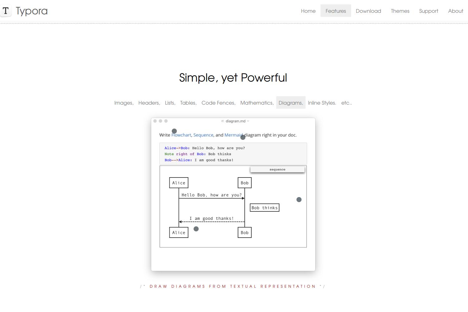 ubuntu常用软件及必备程序,ubuntu一般用什么软件