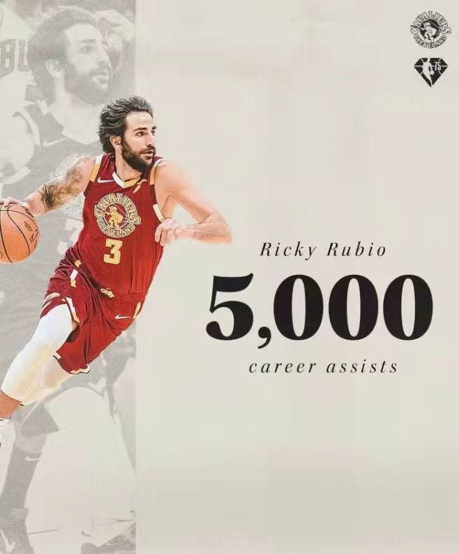 里基·卢比奥最新消息,里基-卢比奥