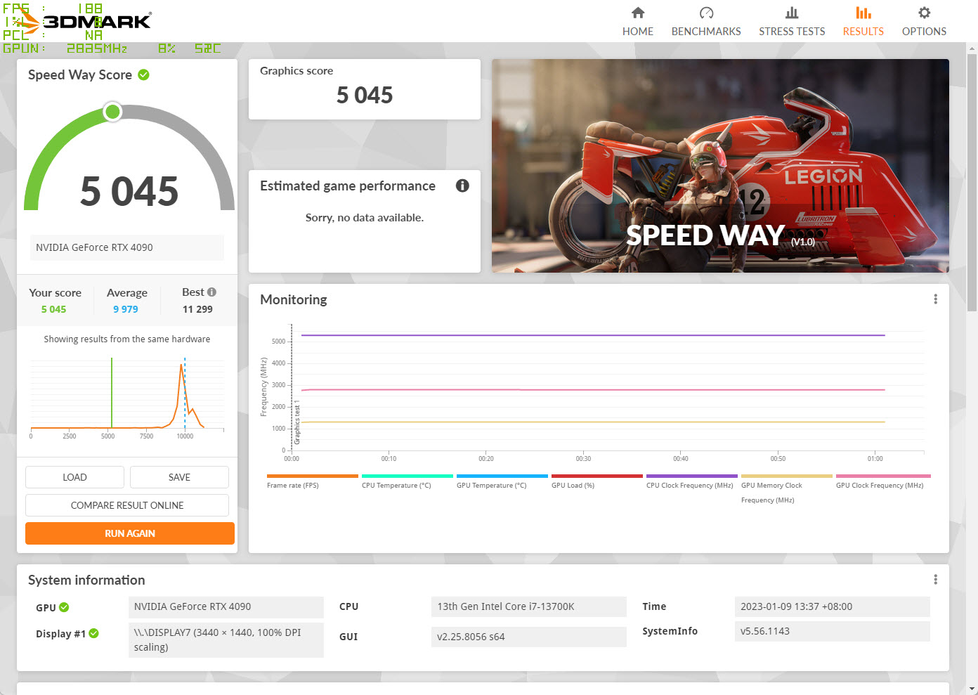 微星rtx4090suprim超龙,微星水冷超龙rtx4090独立显卡