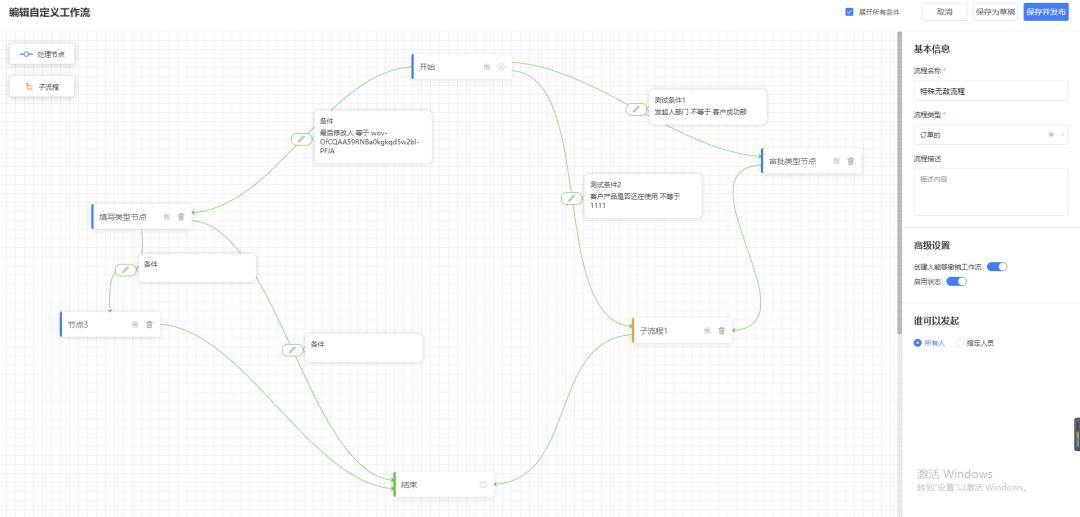 crm系统如何帮助中小企业快速发展,crm如何帮助企业实现信息管理