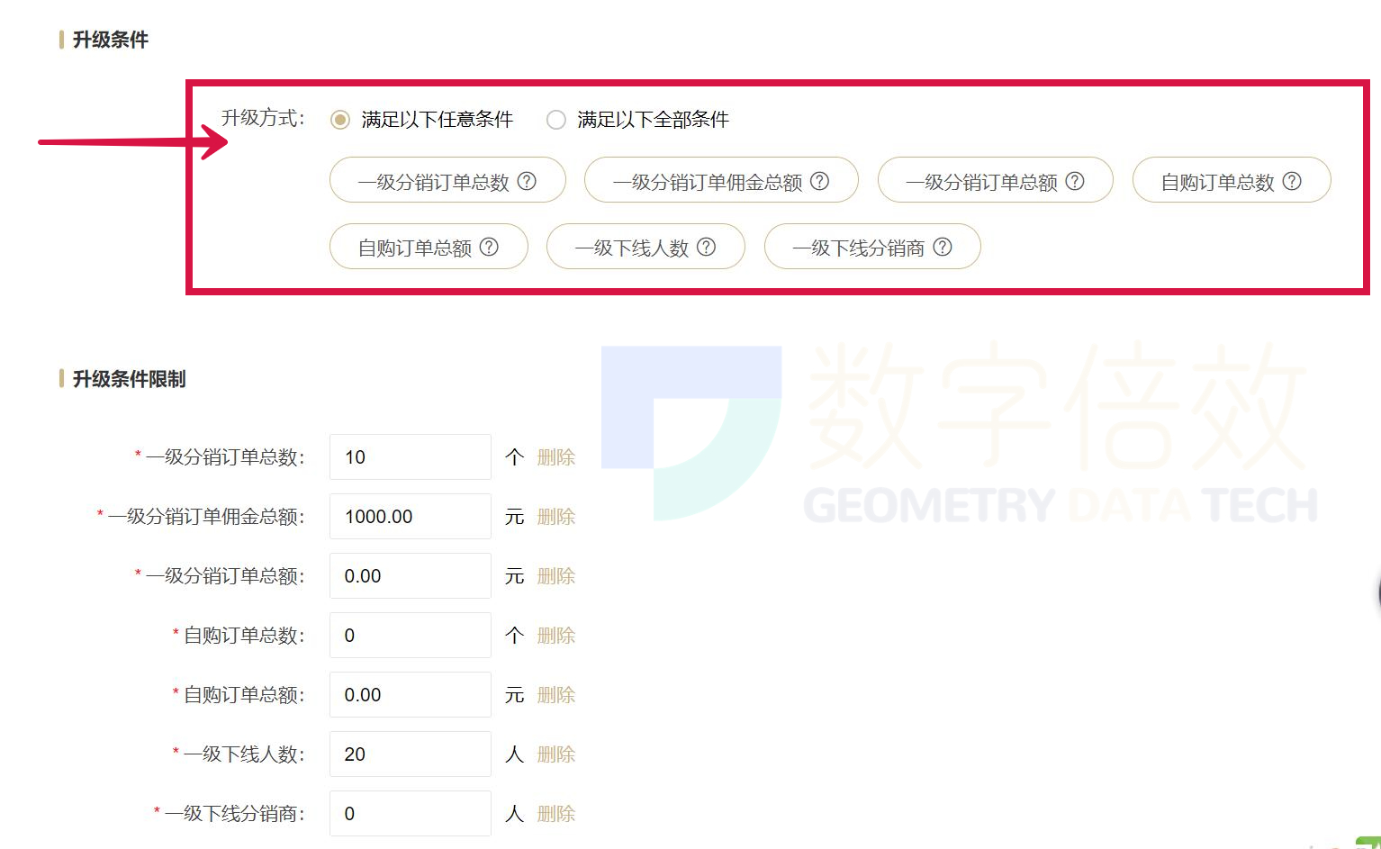 实体店小程序营销,小程序分销营销模式有哪些