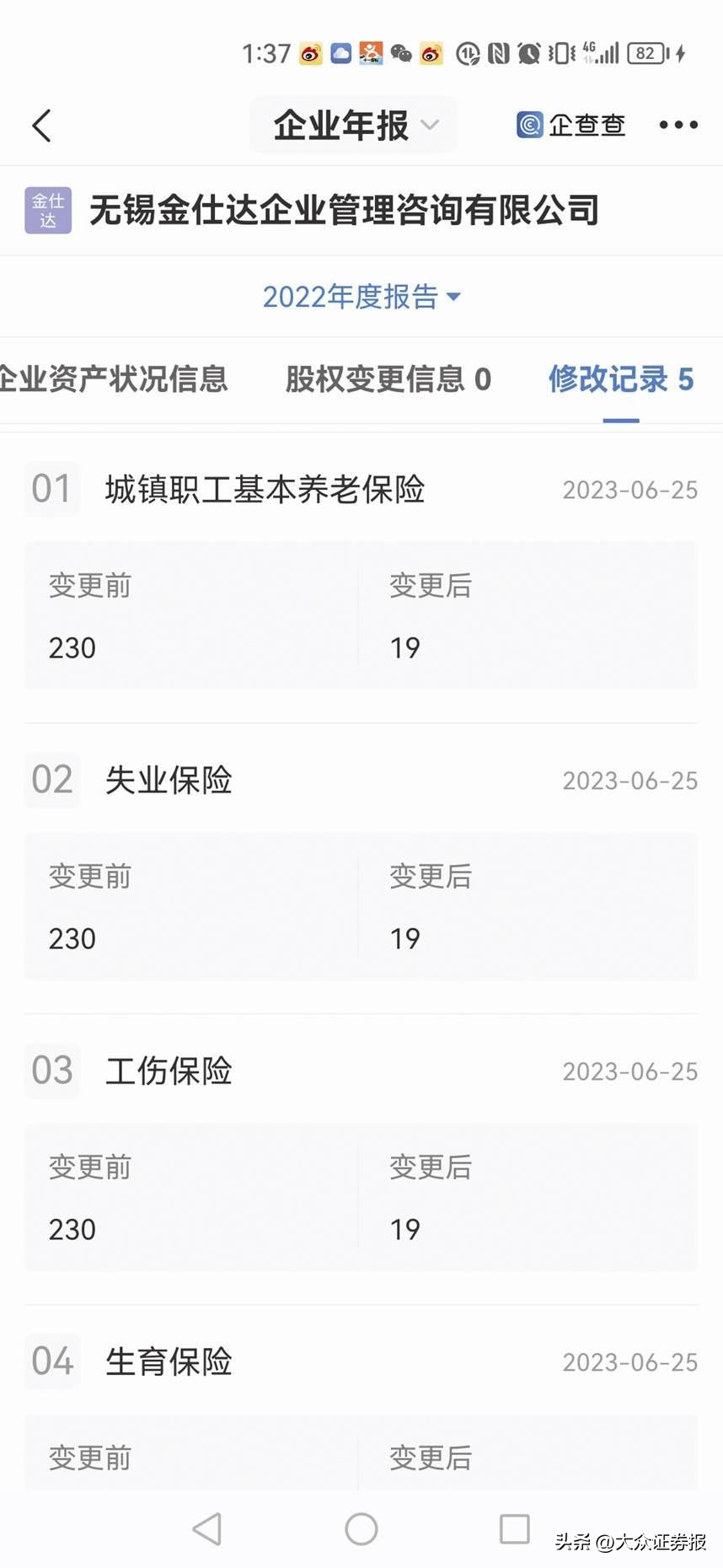 迪柯尼：三员工离职创办托管商只服务公司托管后门店利润下降
