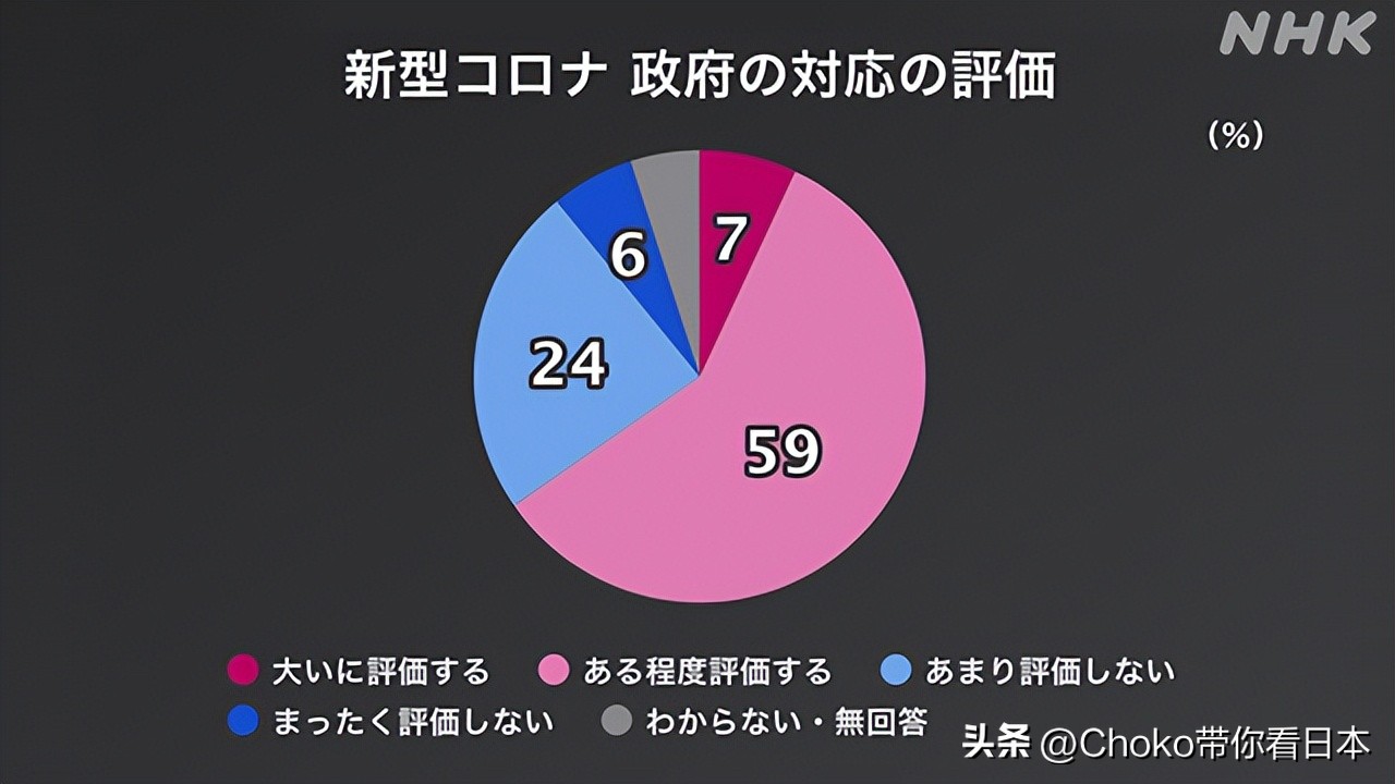 日本对中国入境区别对待是*意民**还是日本政府甩锅？