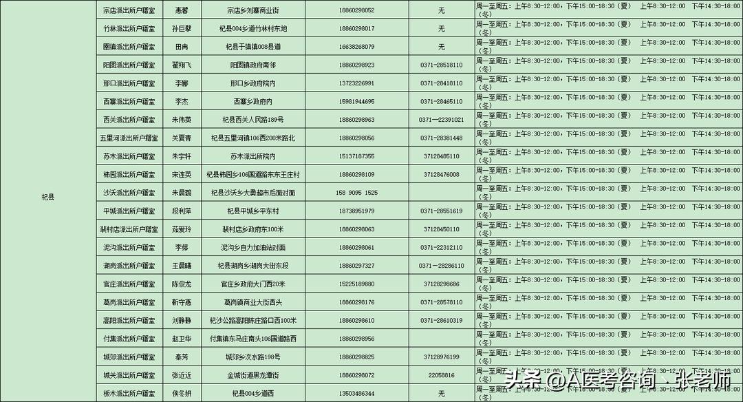 高考绿色通道身份证丢了怎么办,高考考生忘记带身份证应如何处理