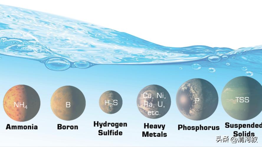 纳米铁粉可以吸附重金属离子,磁铁矿纳米颗粒是什么