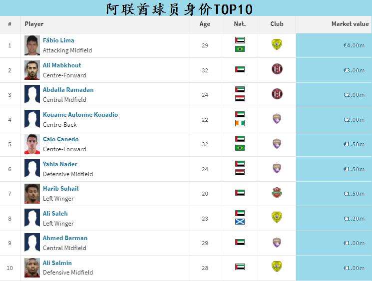 国足目标全力冲击2026世界杯,国足新的规划目标