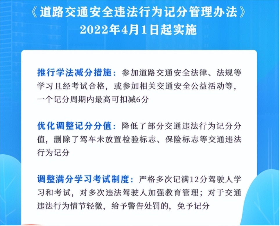 停车位罩车衣扣分吗,汽车停车罩车衣扣12分