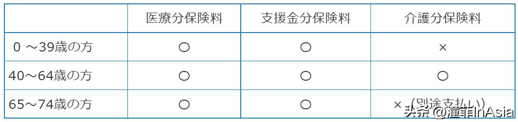 深圳市医保异地就医怎么报销,新农合异地就医医保怎么报销
