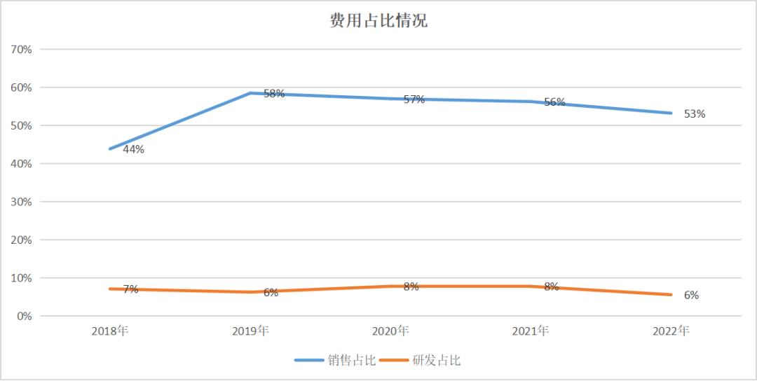 三七互娱是什么概念,三七互娱离真正的ai有多远