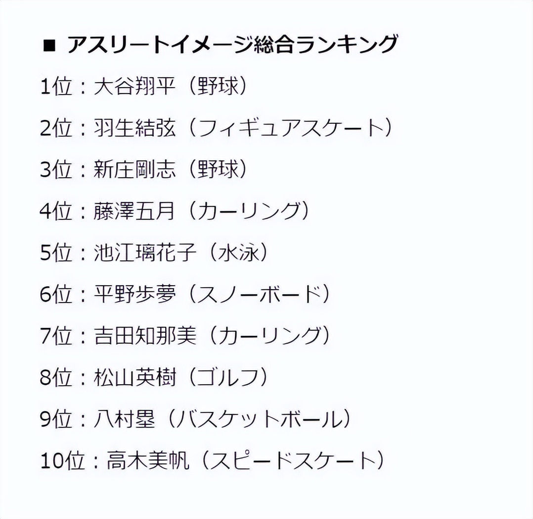 羽生结弦会在2023年退役吗,羽生结弦这次真的退役了吗