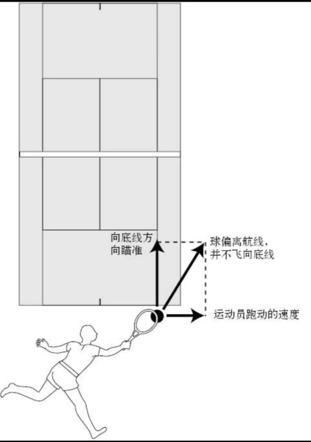 麦克斯韦方程组能解释光电效应吗 (麦克斯韦方程组的推导详细版)