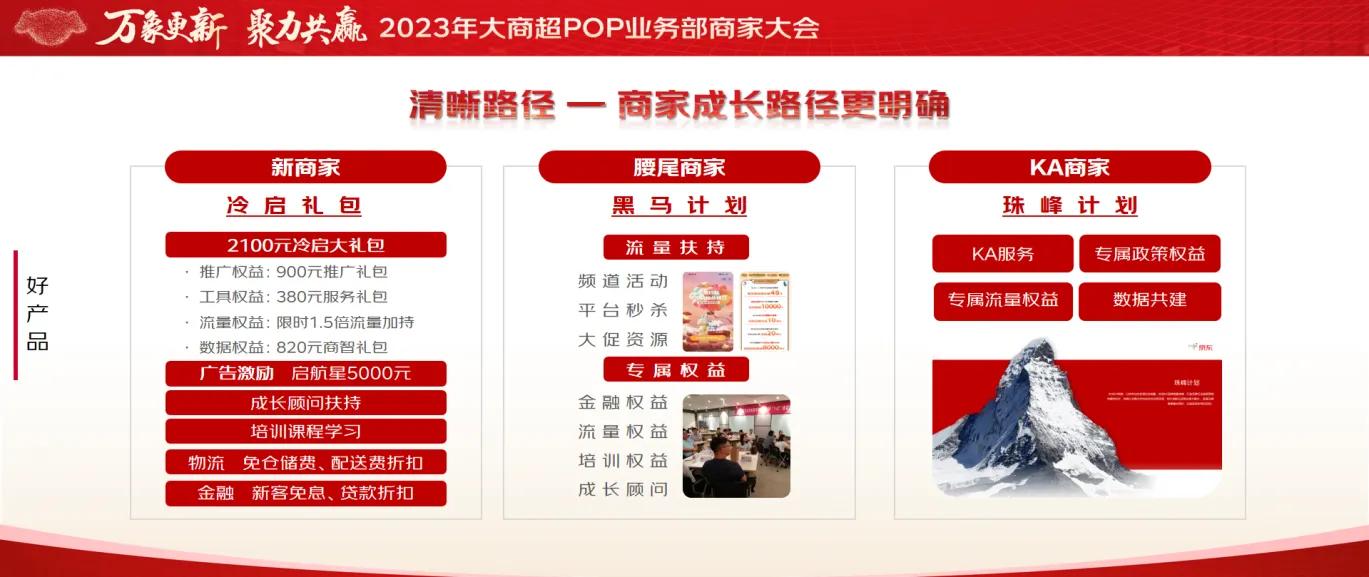 任涛京东资料,京东任涛