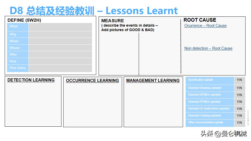 8d报告ppt范本,8d报告ppt完整版范文