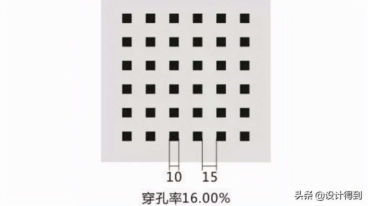 江苏穿孔石膏板墙面设计原理,中国室内设计培训机构