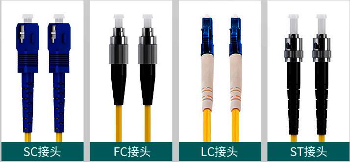 光纤介质基础知识,光纤链路基础知识图解