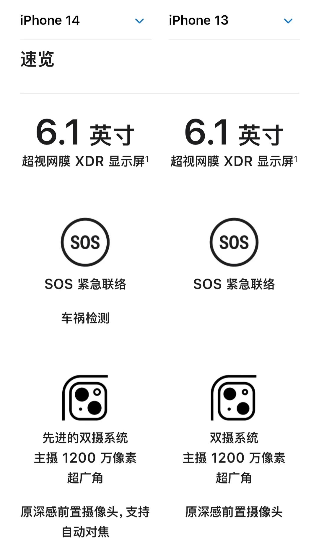 iphone14与13详细对比,iphone13配置和14配置对比