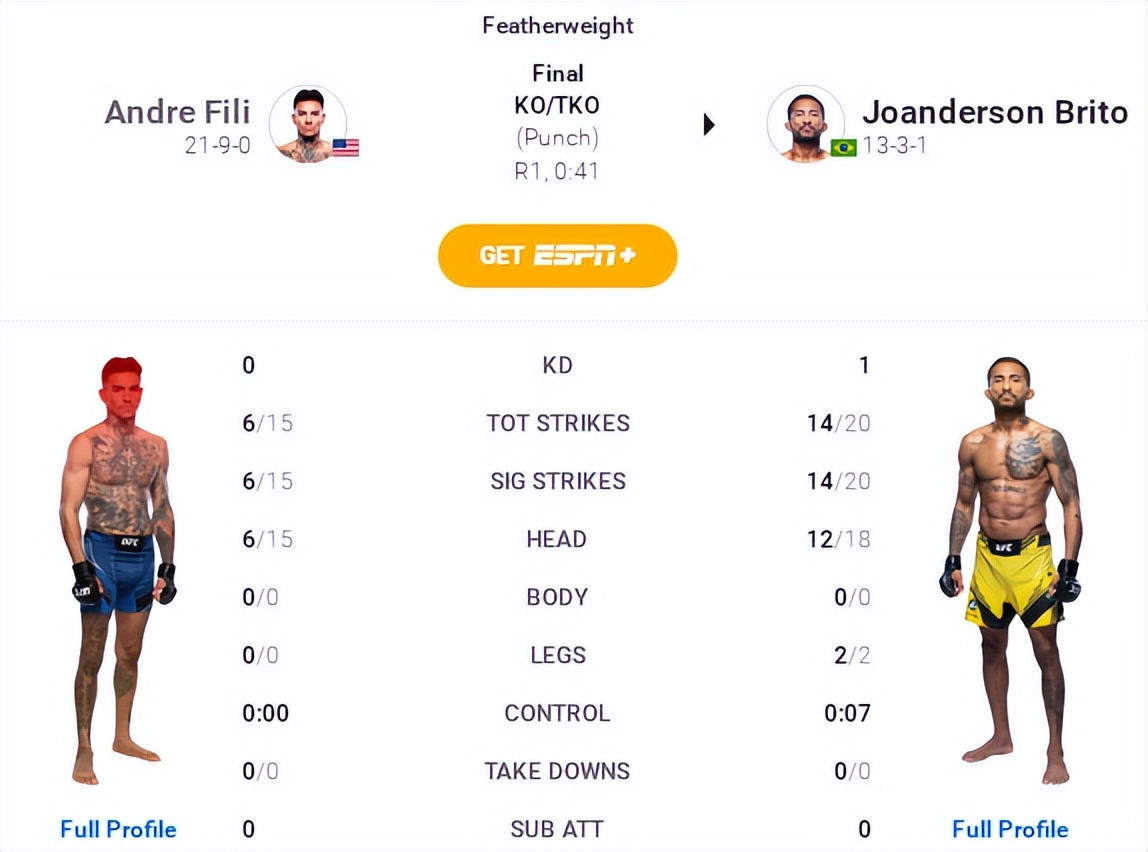 ufc比赛视频复盘,ufc比赛完整回放10.30