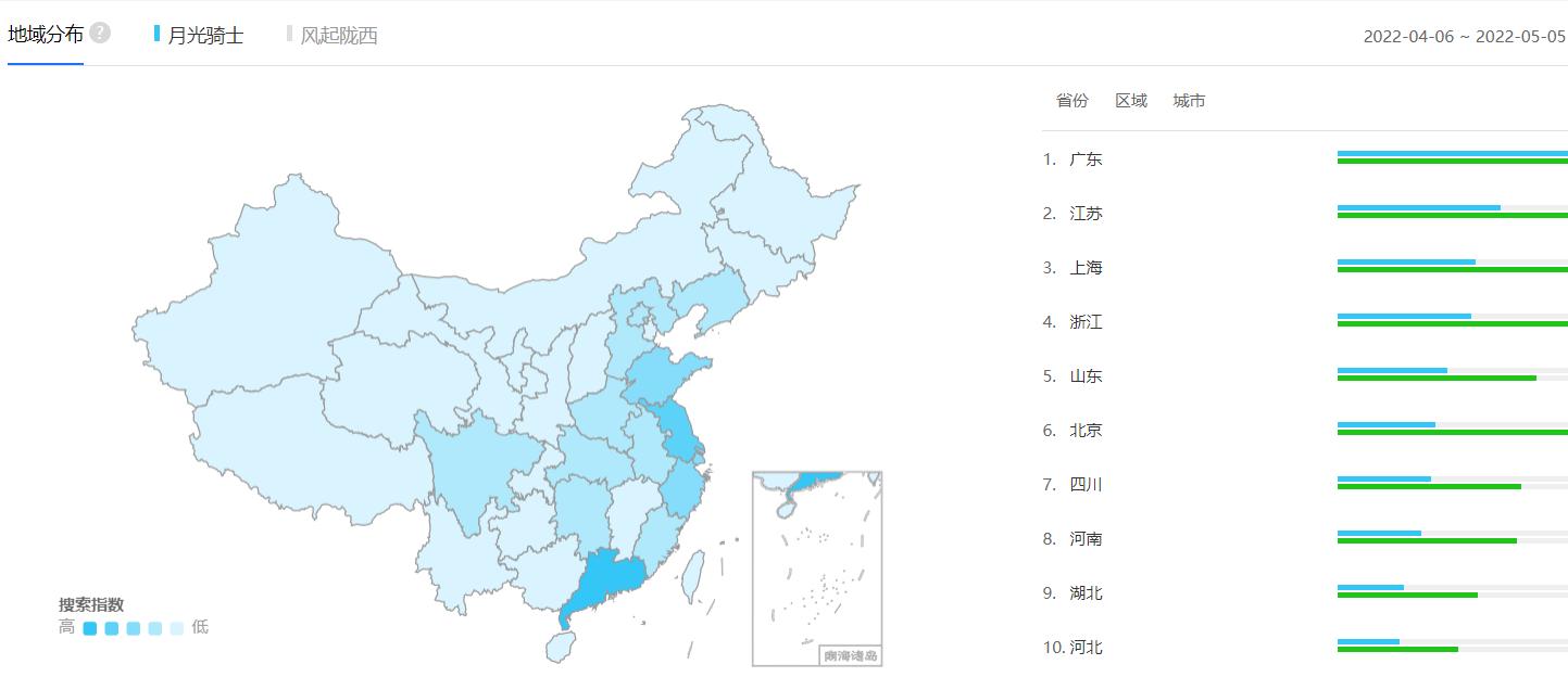 百度指数的正确说法,百度指数的数据怎么得来的