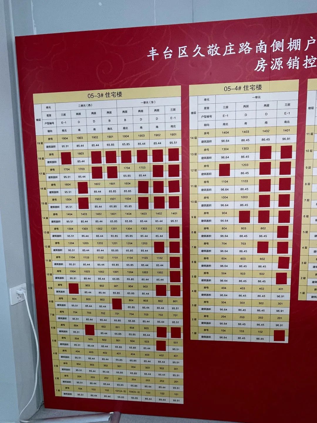 丰台区这个棚改项目安置房预选房开始大红门一期B区久敬庄安置房