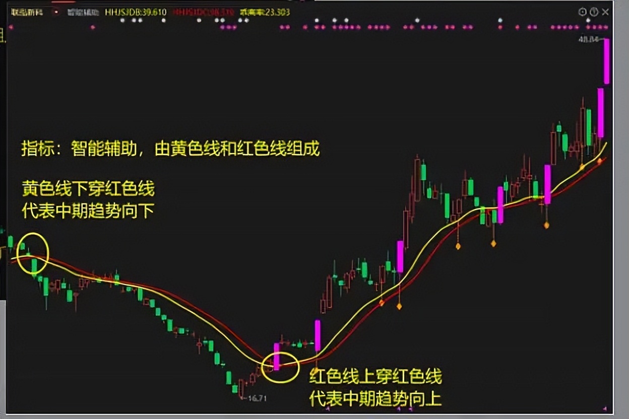 中国股市比较厉害的人,中国股市真正炒股厉害的人