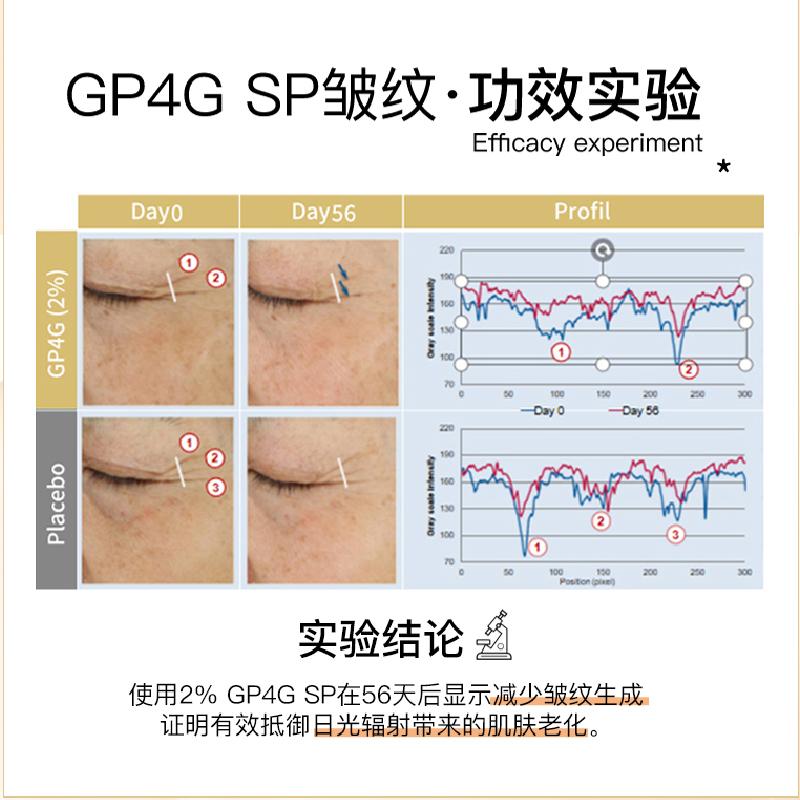 颐莲rellet四件套,颐莲rellet鲜养焕白舒颜精华霜