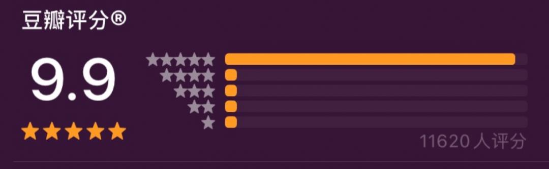 9.4分国产神剧,9.9分神剧