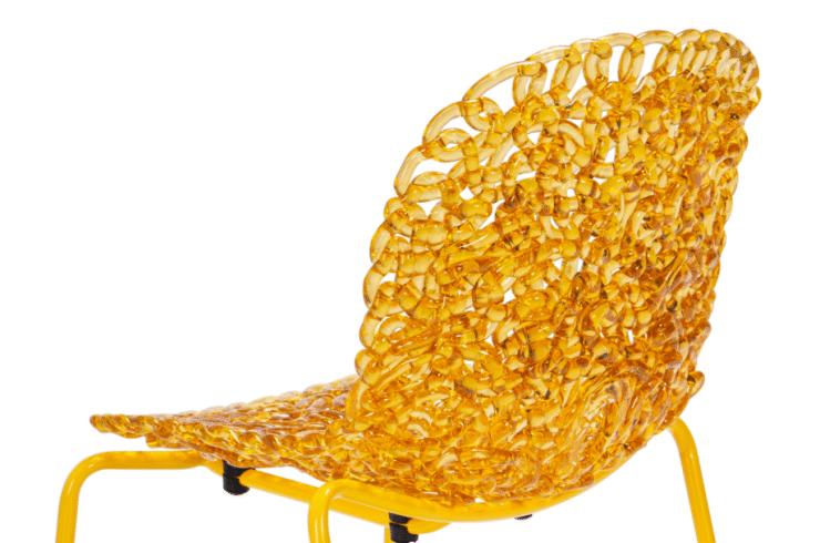 2019cmf趋势,cmf近三年趋势