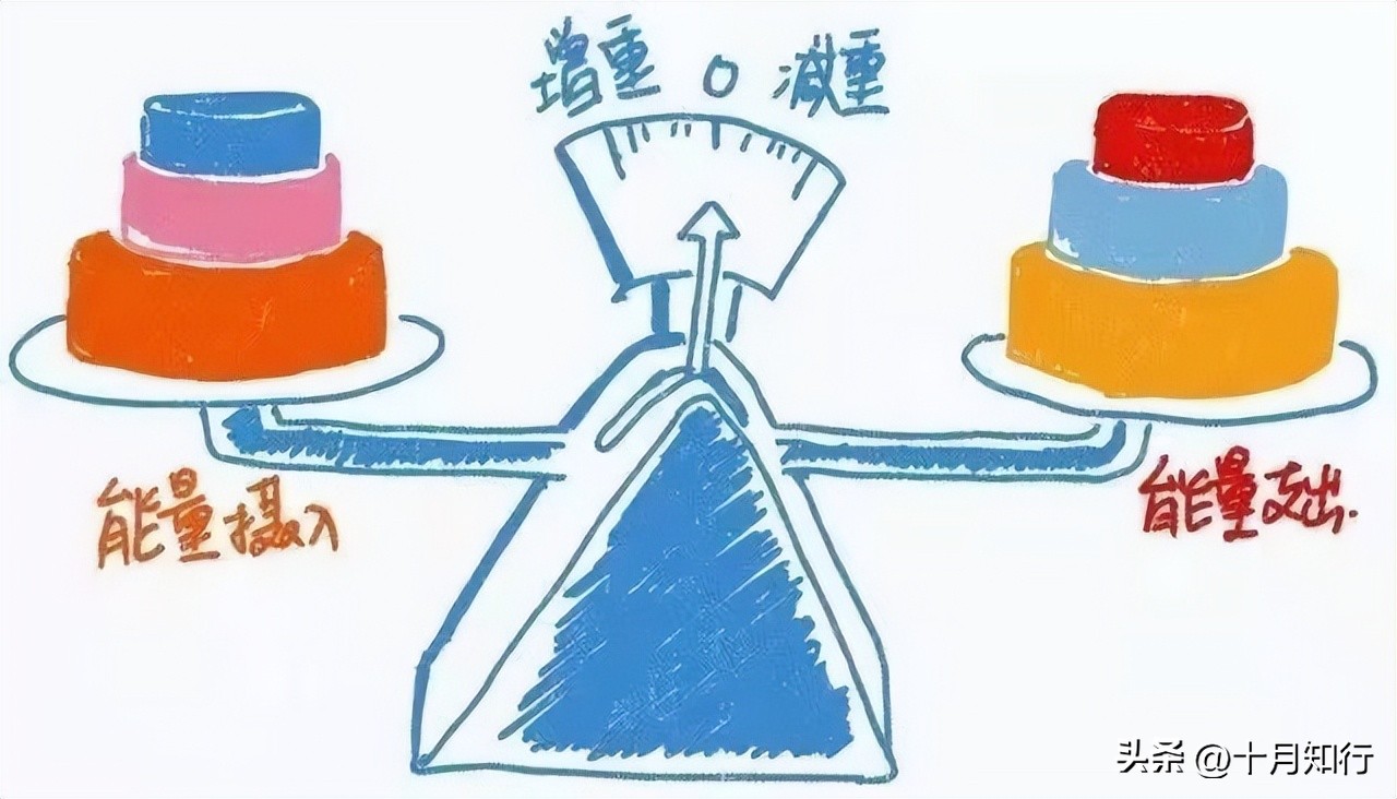 运动过度会导致什么后果,一次性运动过度易过度疲劳的原因