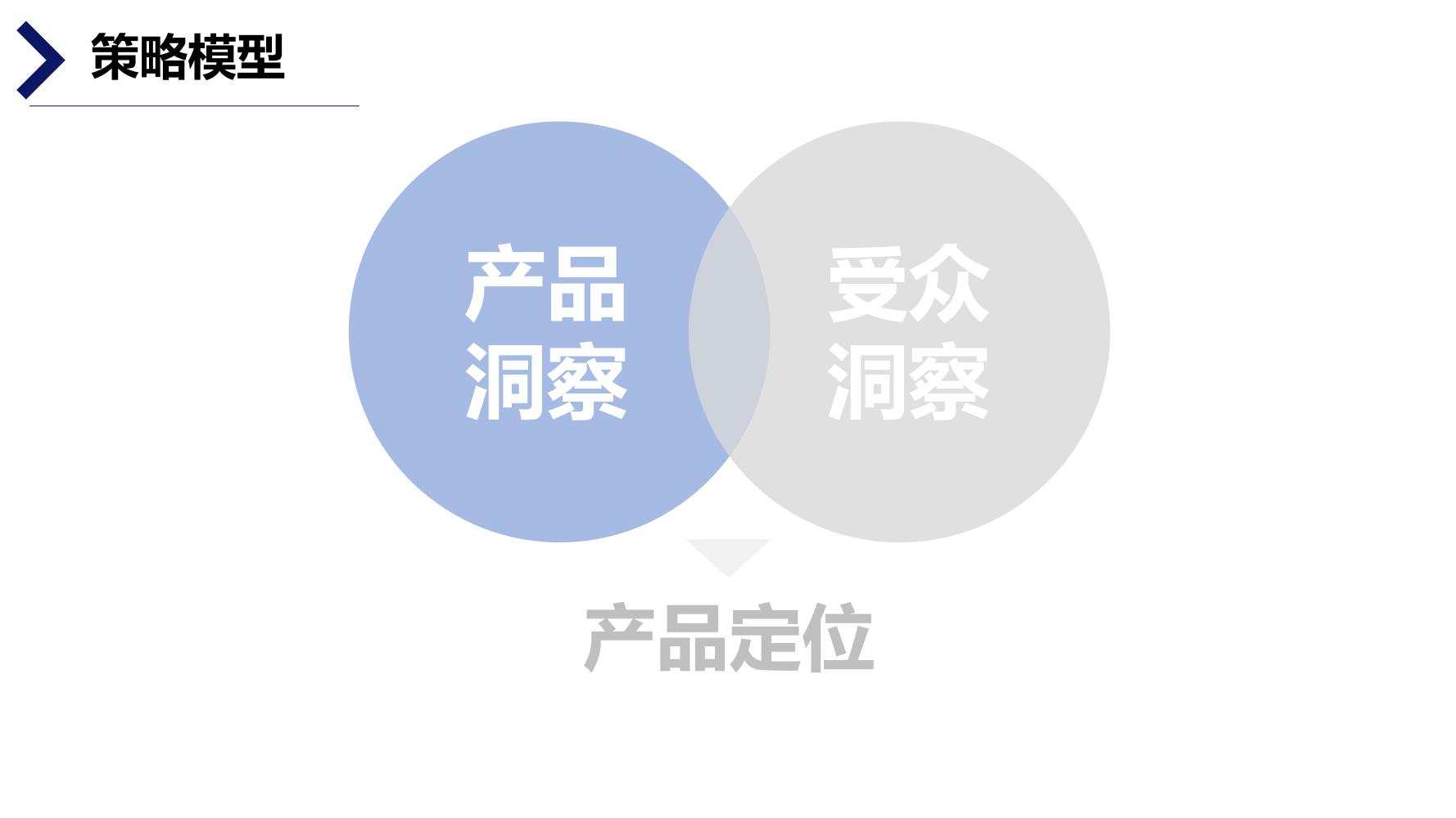 蒙牛特仑苏营销策划,蒙牛特仑苏广告词