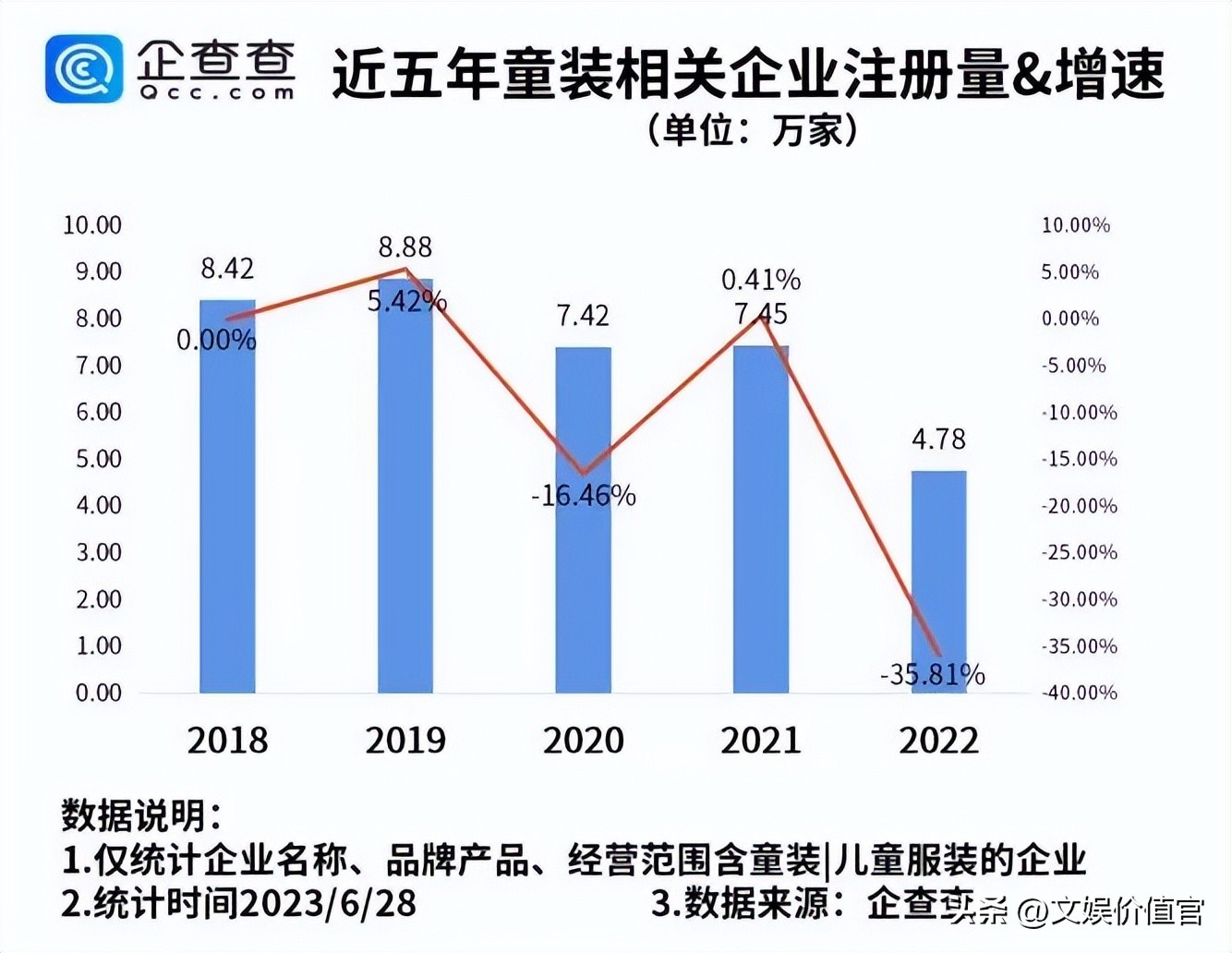 中产妈妈“卷”完Lululemon，开始给孩子“卷”moodytiger？