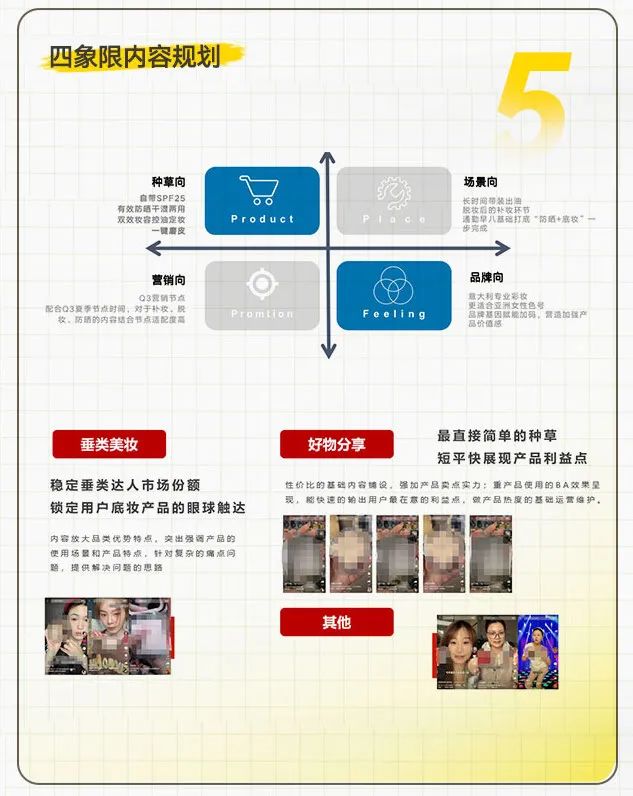 评估和提*达升**人营销ROI