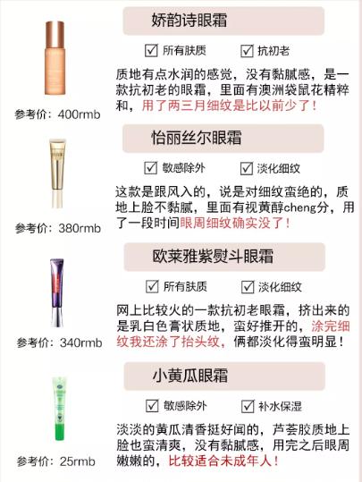 好用眼霜去细纹推荐,百雀羚眼霜哪款好用