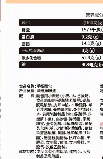 鍚冭揣杩涢樁涔嬭矾,濡備綍杈ㄥ埆涓夊彧鏉鹃紶鎵嬫挄闈㈠寘