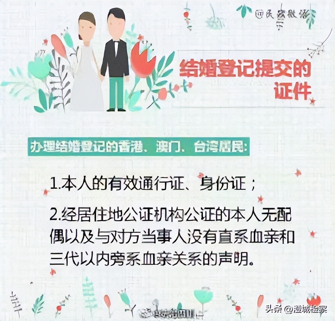 结婚领证流程详细攻略,领证和结婚攻略